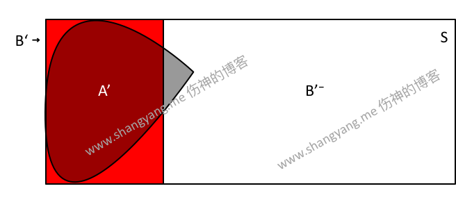 bayes formu example - 2.png